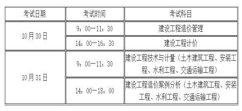 2021西藏一级造价工程师各科考试时间